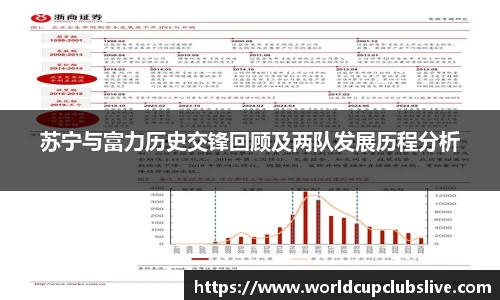 世预赛2025