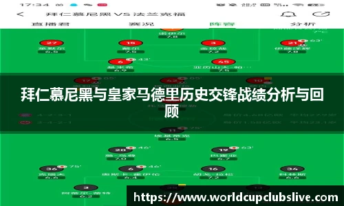 世预赛赛程